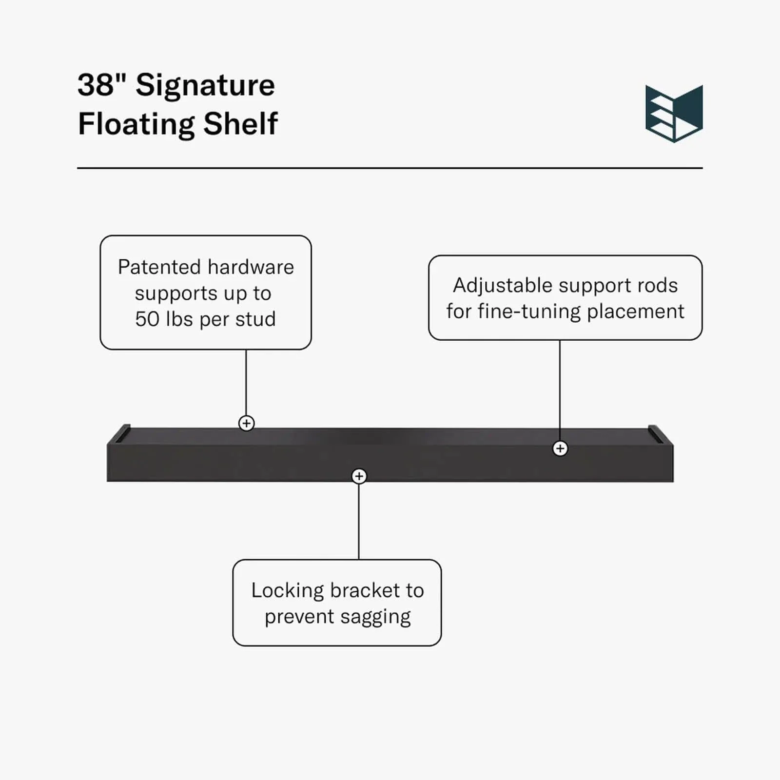 38" Signature Floating Shelf - Image 3