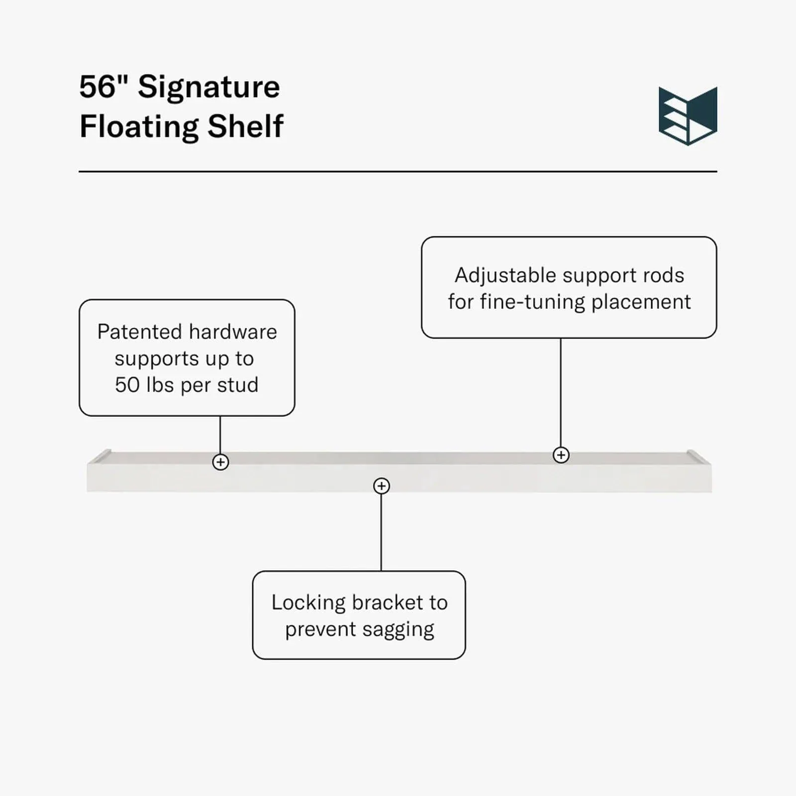 56" Signature Floating Shelf - Image 3